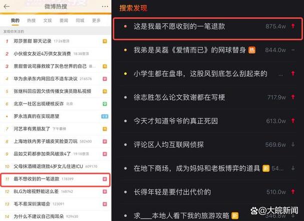 水滴筹多久退款缩略图