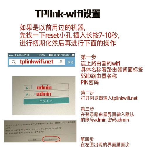 tp-link路由器怎么重置缩略图