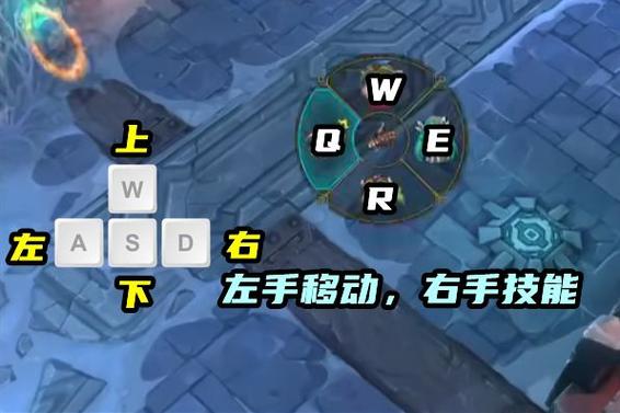 英雄联盟s13鼠标左键攻击右键移动游戏截图