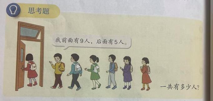 一年级排队问题专项训练游戏截图