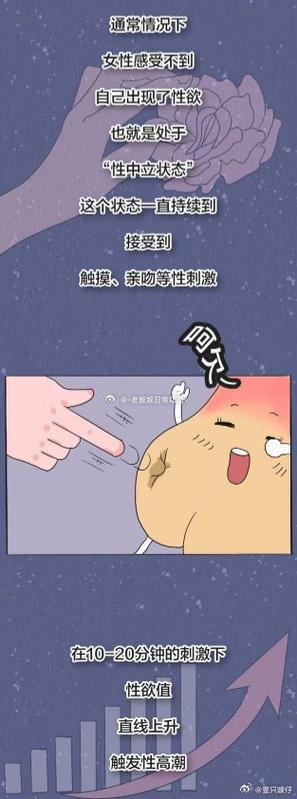 触发性事件名词解释游戏截图