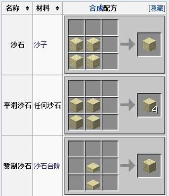 我的世界沙石制作步骤缩略图