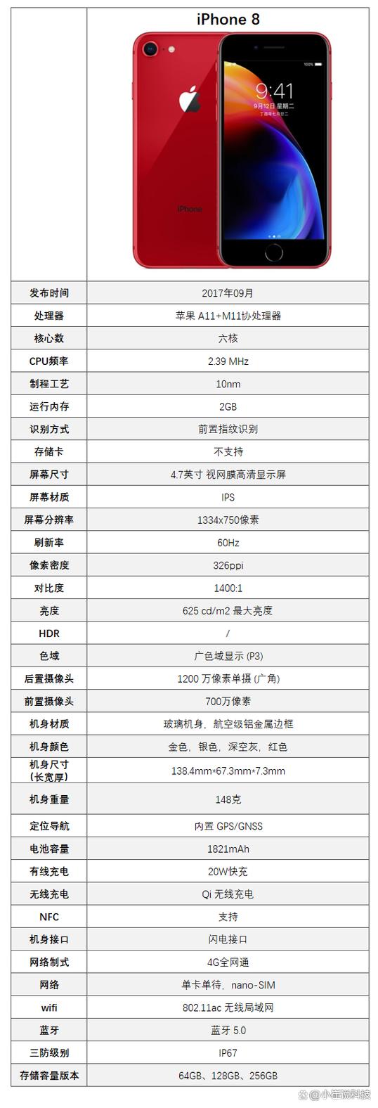 苹果8详细参数配置图标