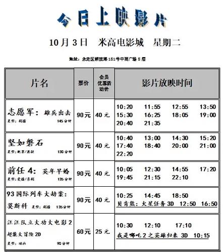 莲塘玺悦城电影院影讯缩略图