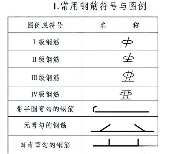 cad钢筋符号显示问号字体怎么解决缩略图