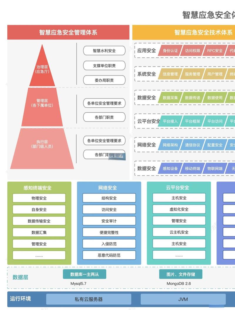 权威辅助v3.52框架缩略图