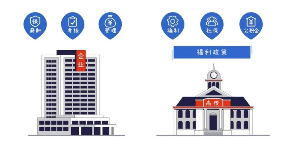 优聘游戏截图
