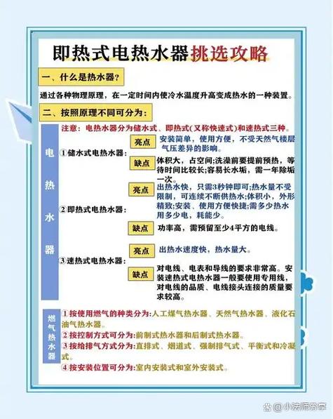 电热水器寿命一般几年缩略图