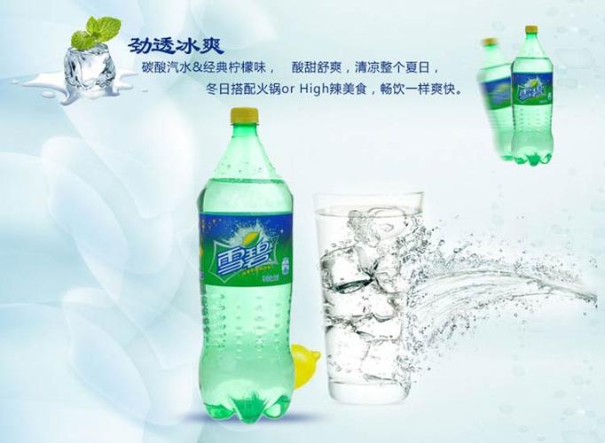 雪碧瓶子尺寸游戏截图