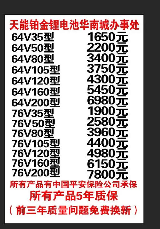 48v12ah锂电池价格表缩略图