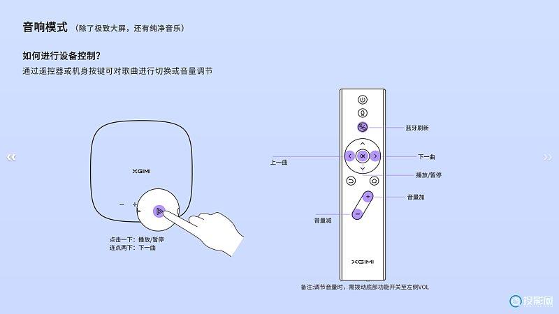 极米cc投影仪使用说明书缩略图