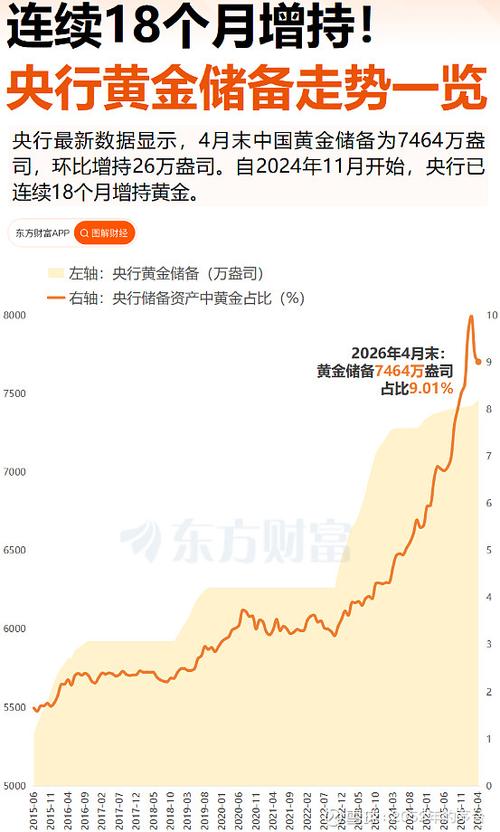 黄金外汇最新行情游戏截图