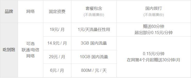 小米移动39元套餐详情缩略图