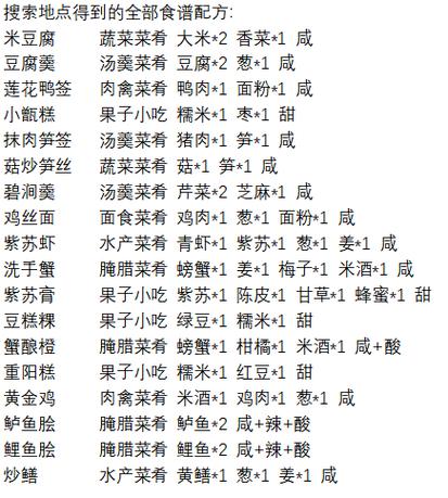 烟雨江湖泥鳅菜谱缩略图