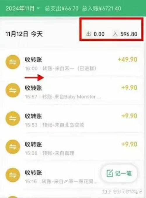 兼职日赚300是真的吗缩略图