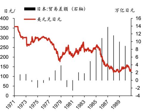 日本代购汇率缩略图