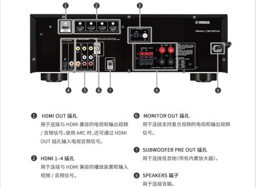 雅马哈音箱蓝牙怎么连接缩略图