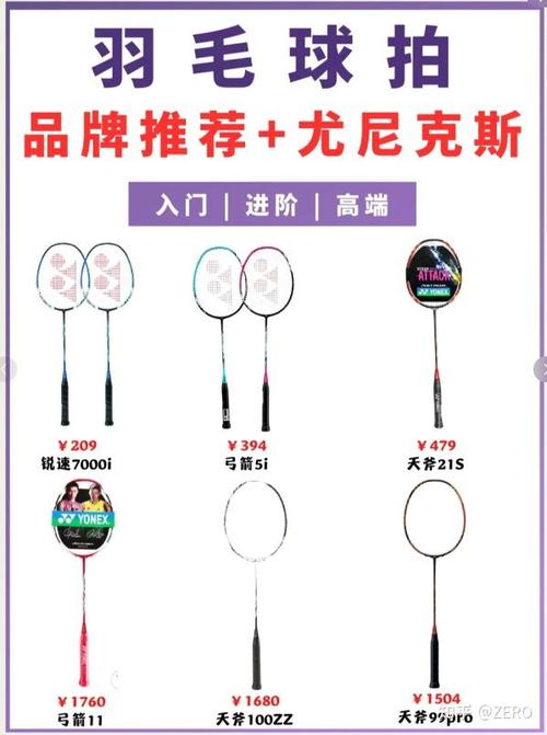 羽毛球拍多少磅算高磅数缩略图
