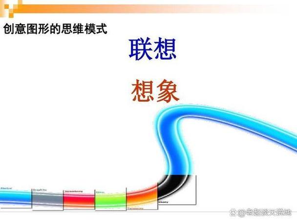 理想和想象的区别图标