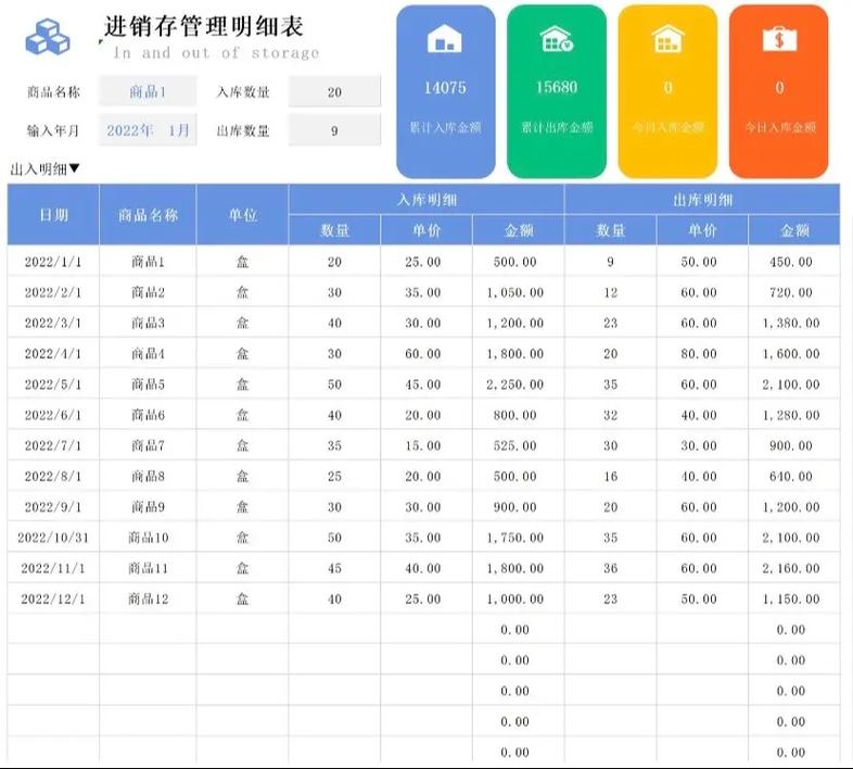 进销存软件排行榜前十名缩略图
