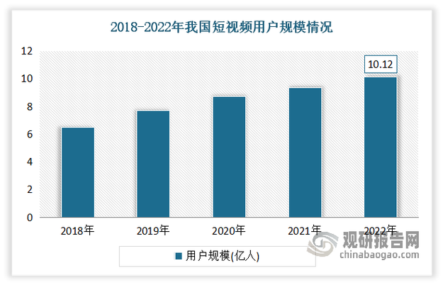 d2短视频的特点缩略图