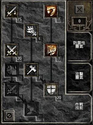 暗黑破坏神游戏玩法游戏截图