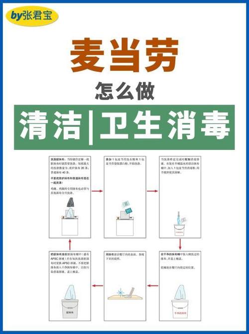 观看历史怎么删游戏截图