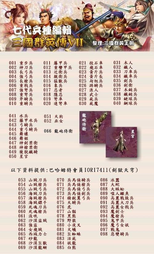 三国群英传5编号大全缩略图