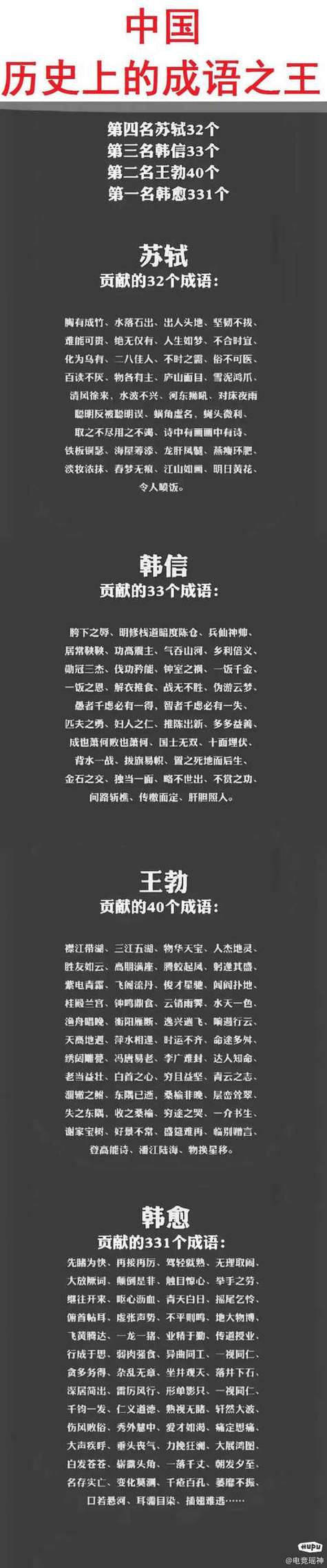 “王”字最吉利的成语缩略图