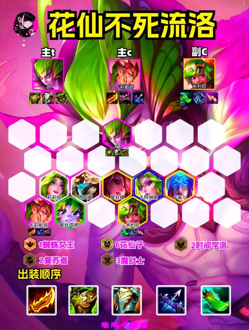 塔王之王2019阵容推荐缩略图