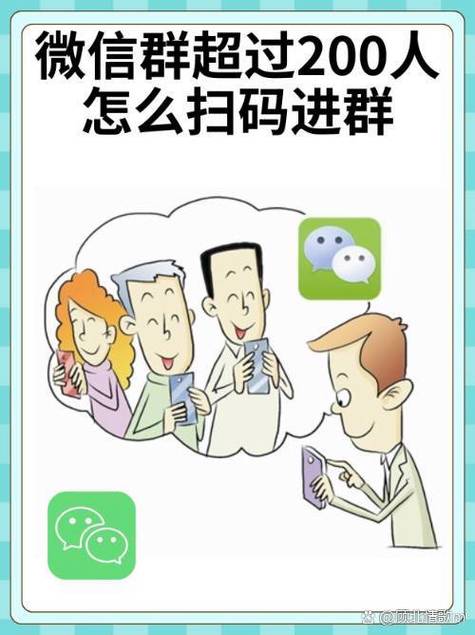 超过200人怎么扫码进群游戏截图