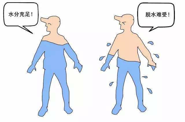 健身脱水减脂游戏截图