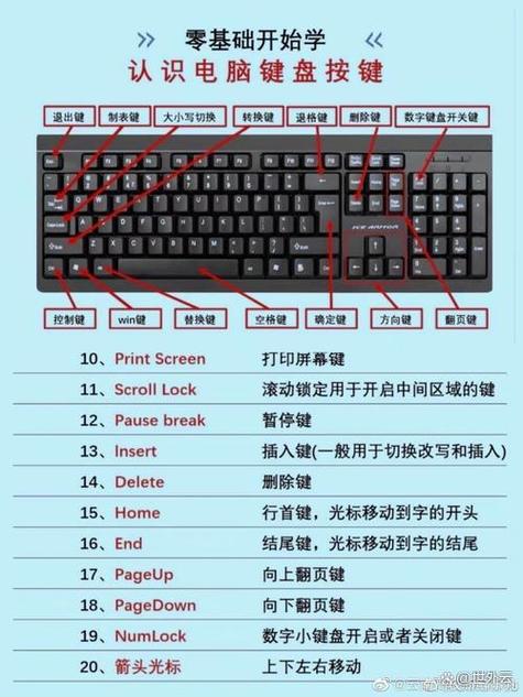 win10键盘设置在哪里缩略图