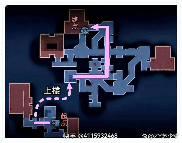 Birdview属于什么档次缩略图