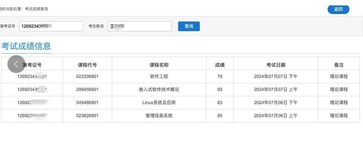 自考成绩查询缩略图