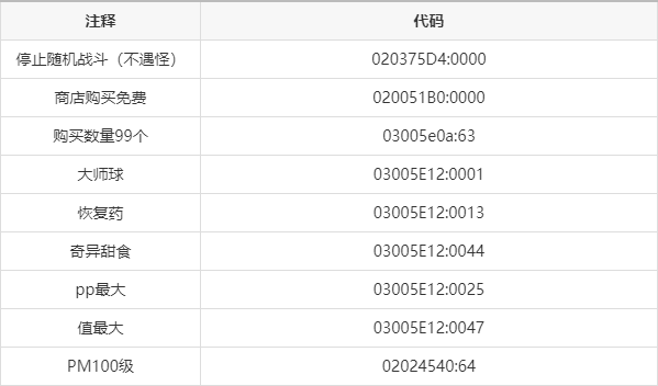 漆黑的魅影金手指码缩略图