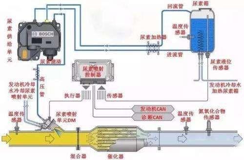 质量scr是什么意思游戏截图