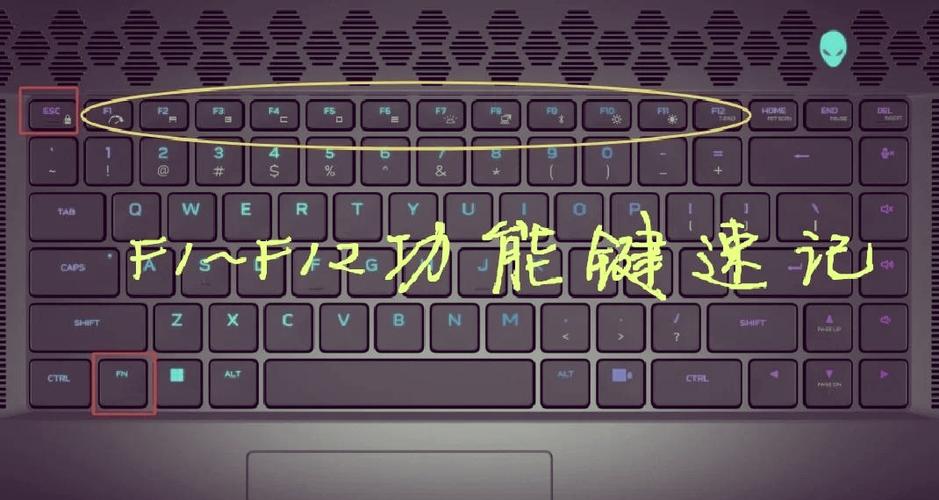 键盘f5怎么没有反应游戏截图