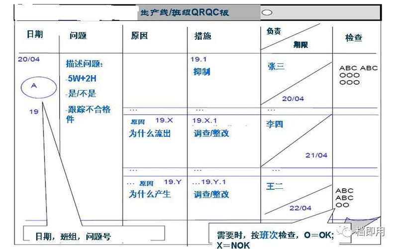 工厂qrqc是什么意思缩略图