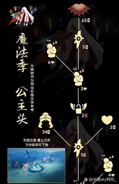 光遇斗篷免费如何获得缩略图