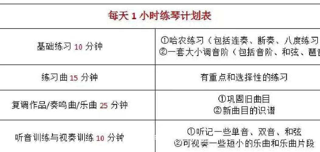 全国钢琴考级时间游戏截图