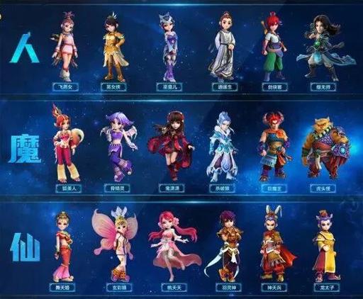 梦幻西游18人物角色介绍缩略图