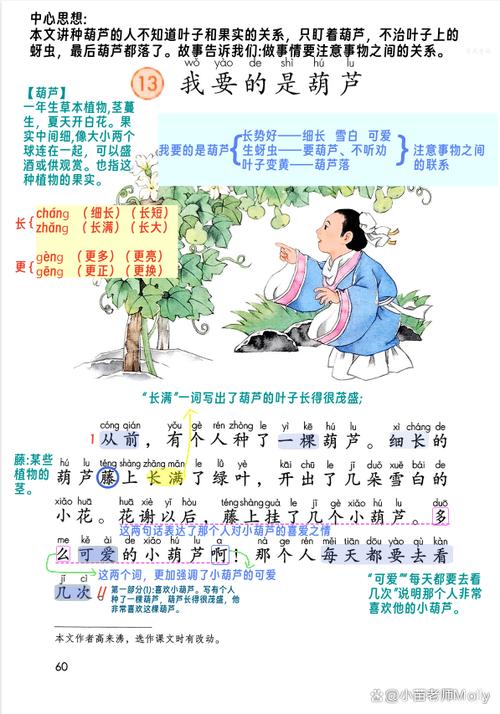 我要的是葫芦说明图标