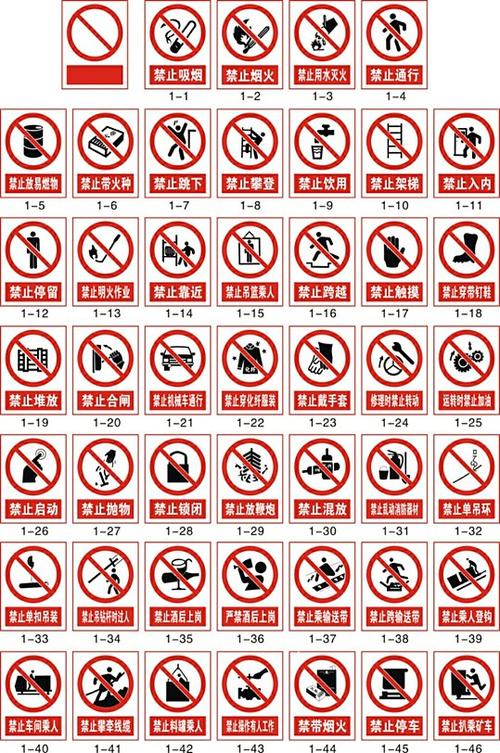 禁止 警告 指令 提示标志缩略图
