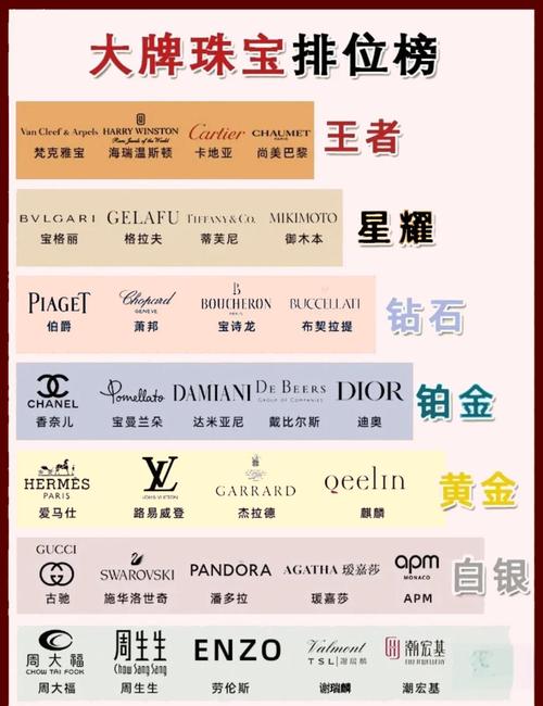 jmgo属于什么档次缩略图