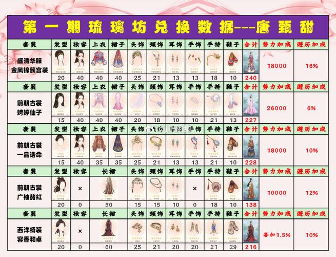 爱江山更爱美人游戏激活码缩略图