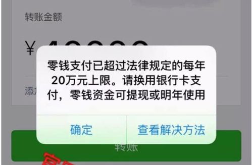 微信转账限额标准缩略图