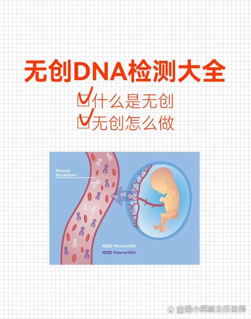 str基因检测主要做什么缩略图