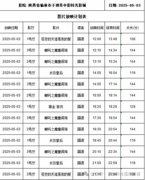 中影影城今日放映表缩略图