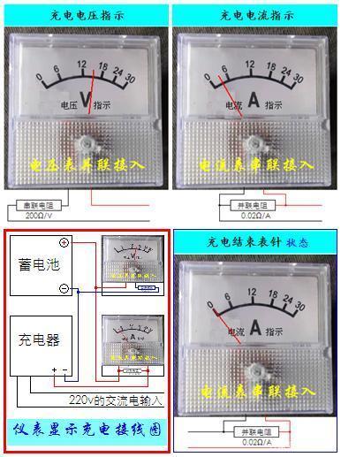 充电器充满电是啥显示缩略图